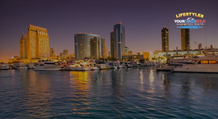 How Much Home Can You Afford in Ventura, LA, or San Diego?